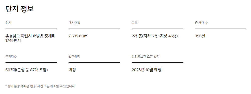 이미지명