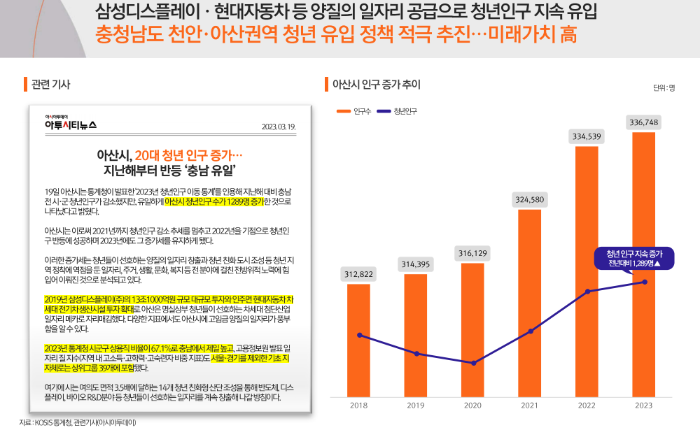 이미지명