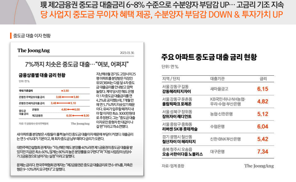 이미지명